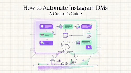 How to Automate Instagram DMs After Comments (Step-by-Step)